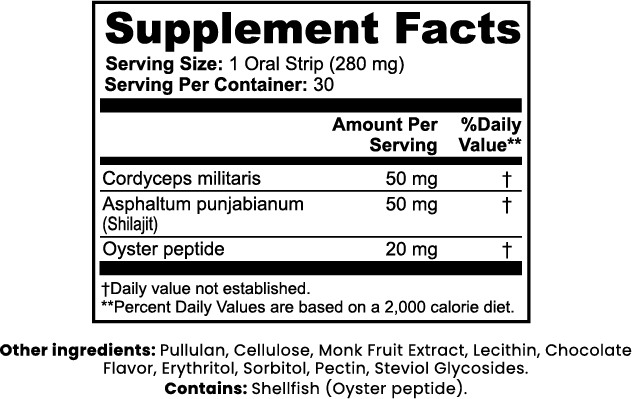 Bann San Limit Shilajit Strips