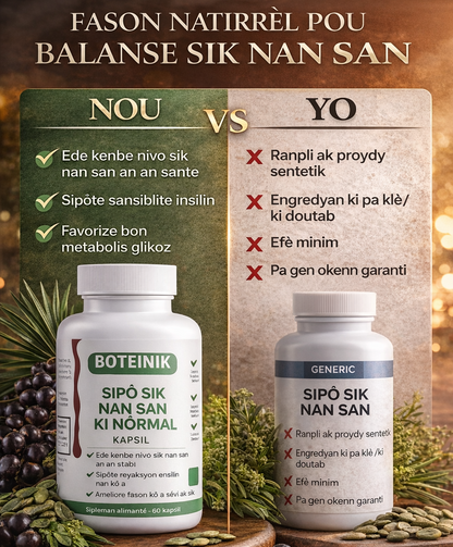 Normal Blood Sugar Support