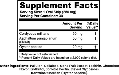 BoteInik Bann San Limit Strips